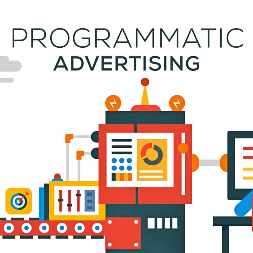 Programmatic Marketing Solutions Graphic